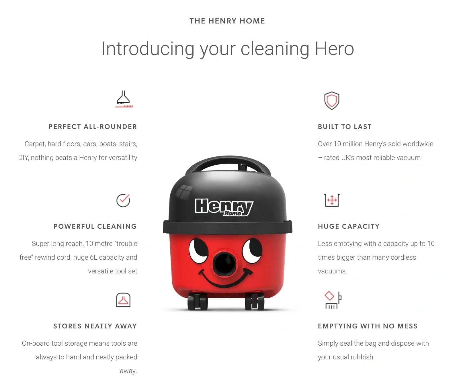 Henry Numatic HVR200 Vacuum Cleaner